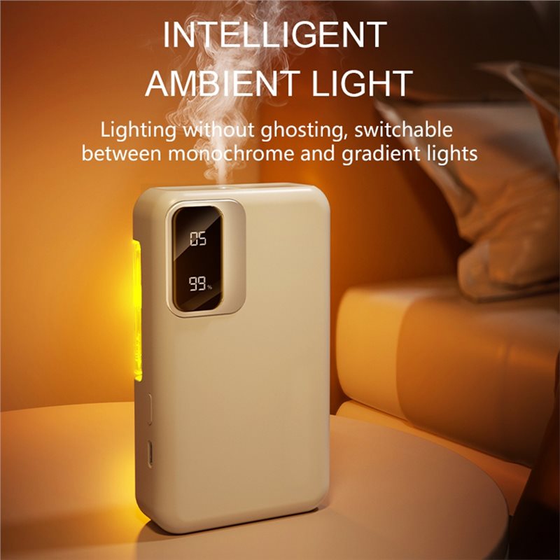 A74G-USB Akumulatorowy Intelig – Home Fragrance System recenzja i cena