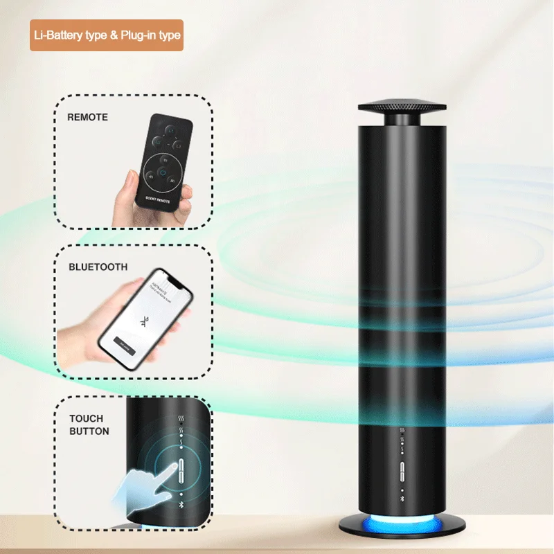 NAMASTE Domowy Elektryczny Dyf – Home Fragrance Perfume recenzja i cena