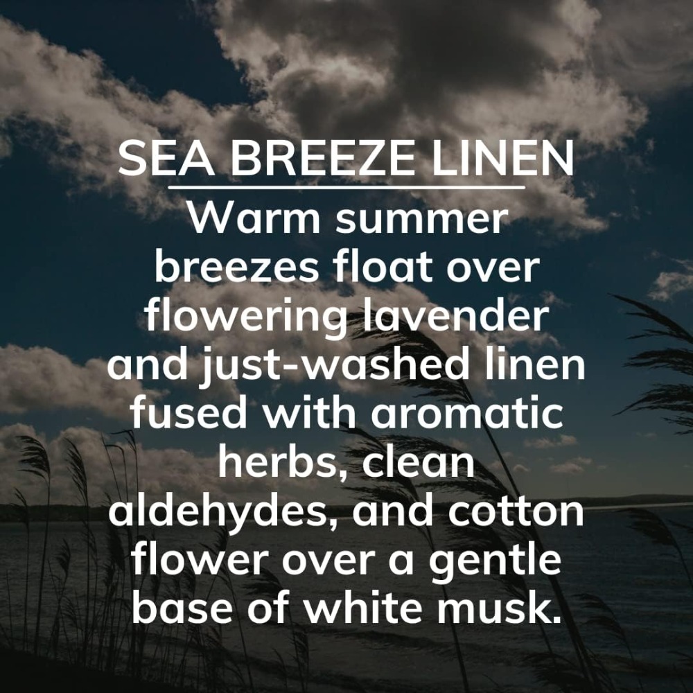 Długotrwały, trwały neutraliza – Home Fragrance Linen recenzja i cena