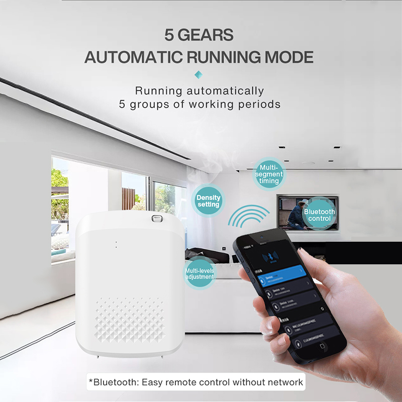 Inteligentny dyfuzor zapachowy – Home Fragrance System recenzja i cena