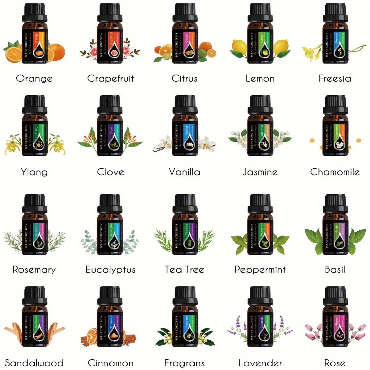 Zestaw olejków eterycznych 20  – Home Fragrance Oil recenzja i cena