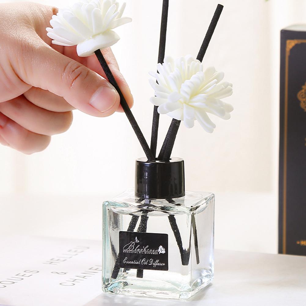 50ml Olejek do dyfuzora zapach – Home Fragrance System recenzja i cena