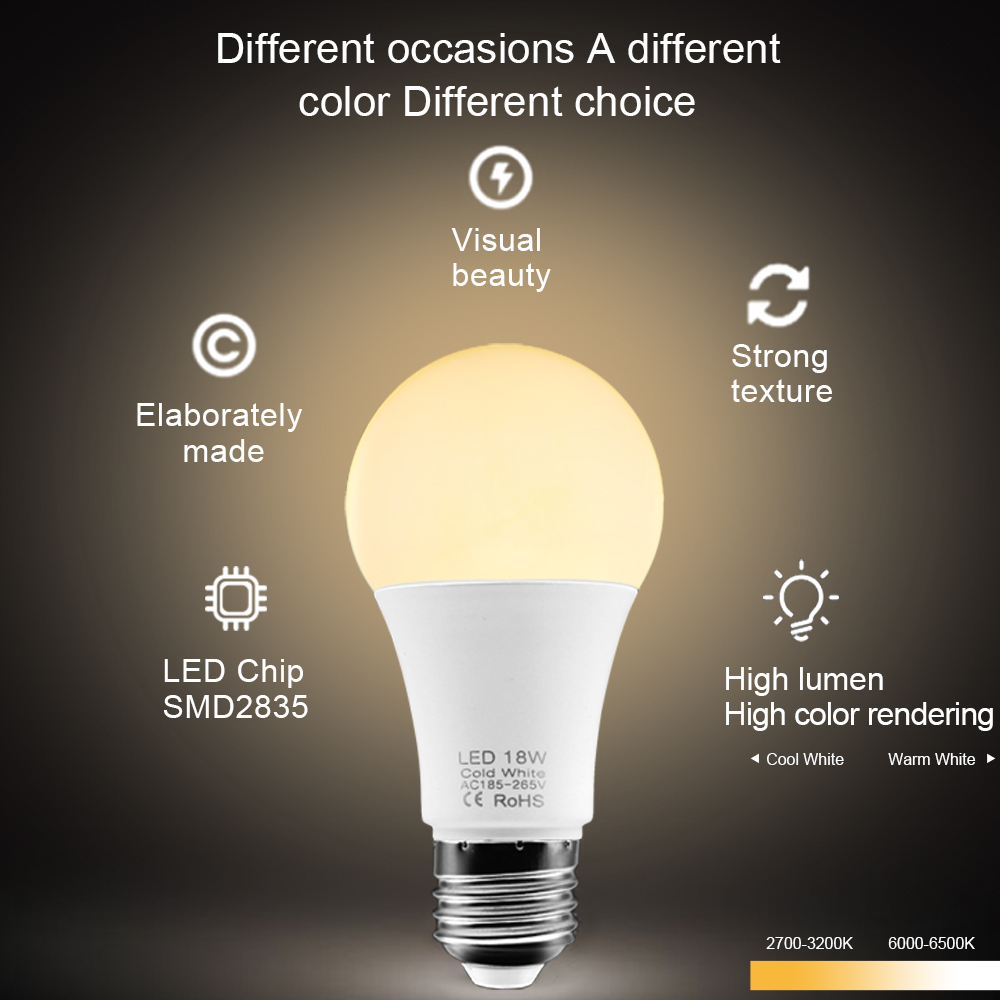 10szt E27 Żarówki LED 220V 240 – Philips Bulb Hue recenzja i cena