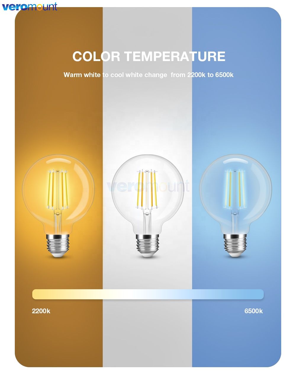 Żarówka LED Zigbee E27 220V 7W – Philips Bulb Hue recenzja i cena