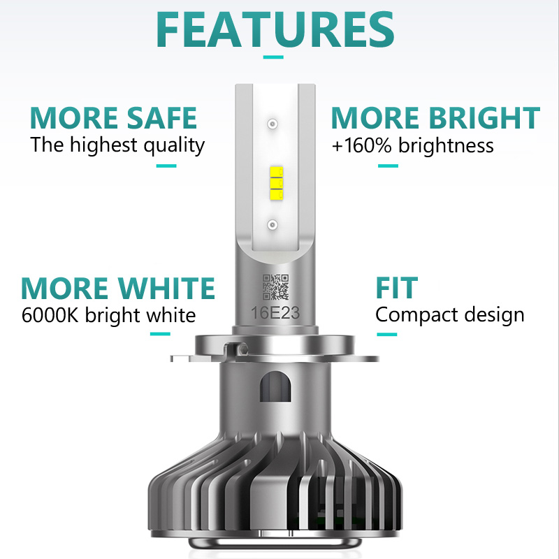 Philips LED H1 Ultinon LED Aut – Philips Bulb Hue recenzja i cena
