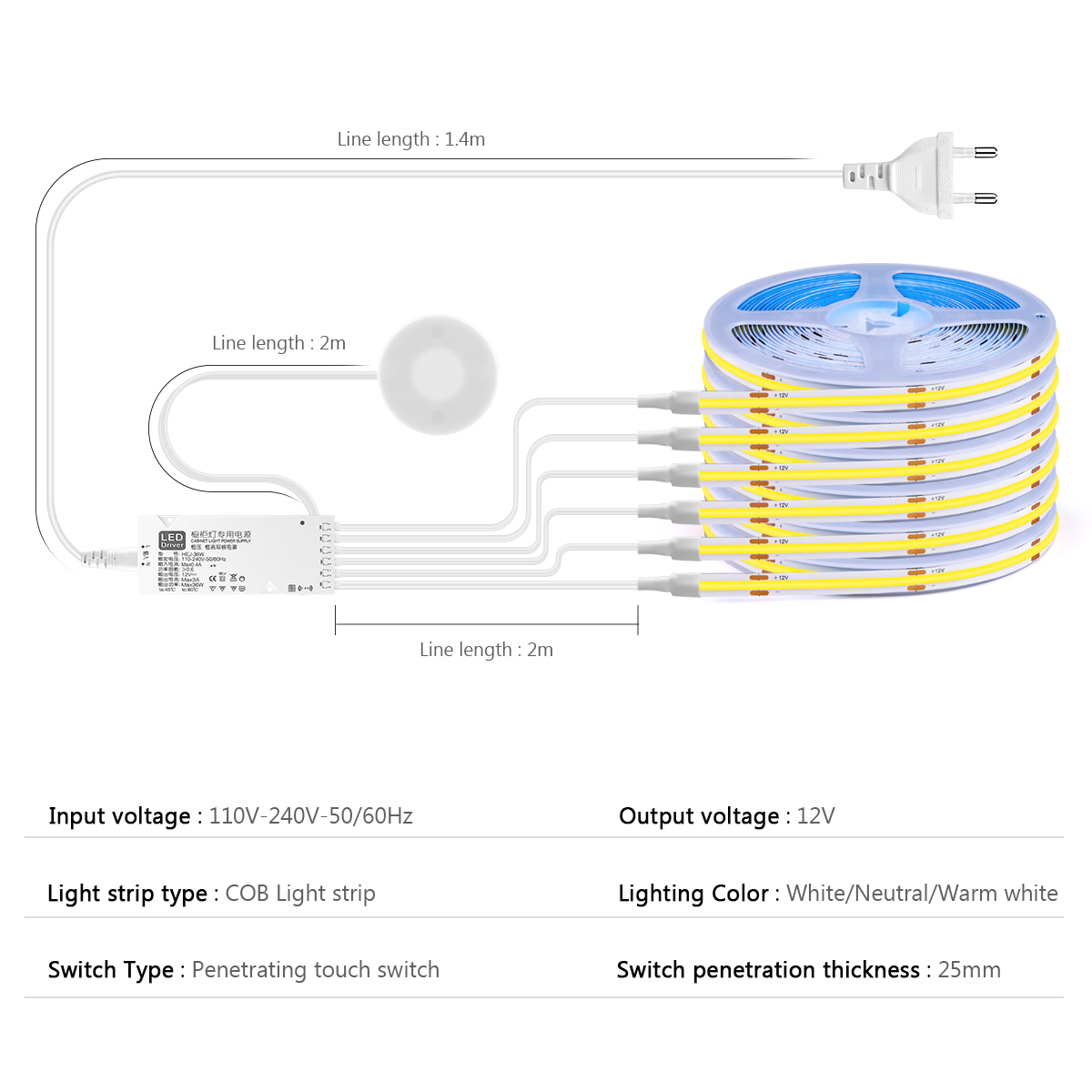 Wyświetlacz kolekcji pod szafk – Philips Bulb Hue recenzja i cena