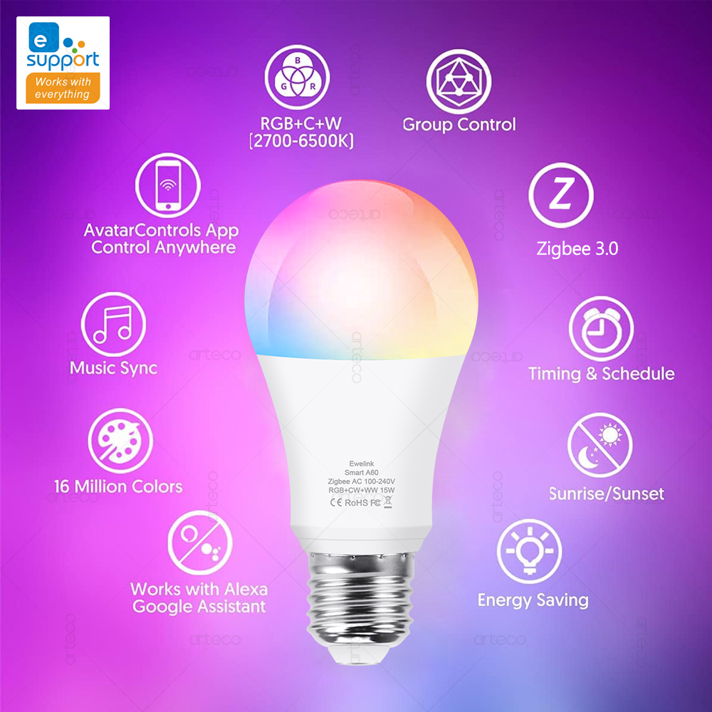 15W 18W E27 Zigbee Smart Light – Philips Bulb Hue recenzja i cena