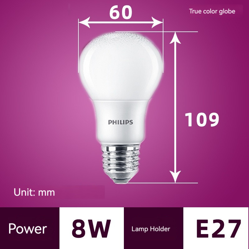 Żarówki LED Philips o stałej j – Philips Bulb Hue recenzja i cena