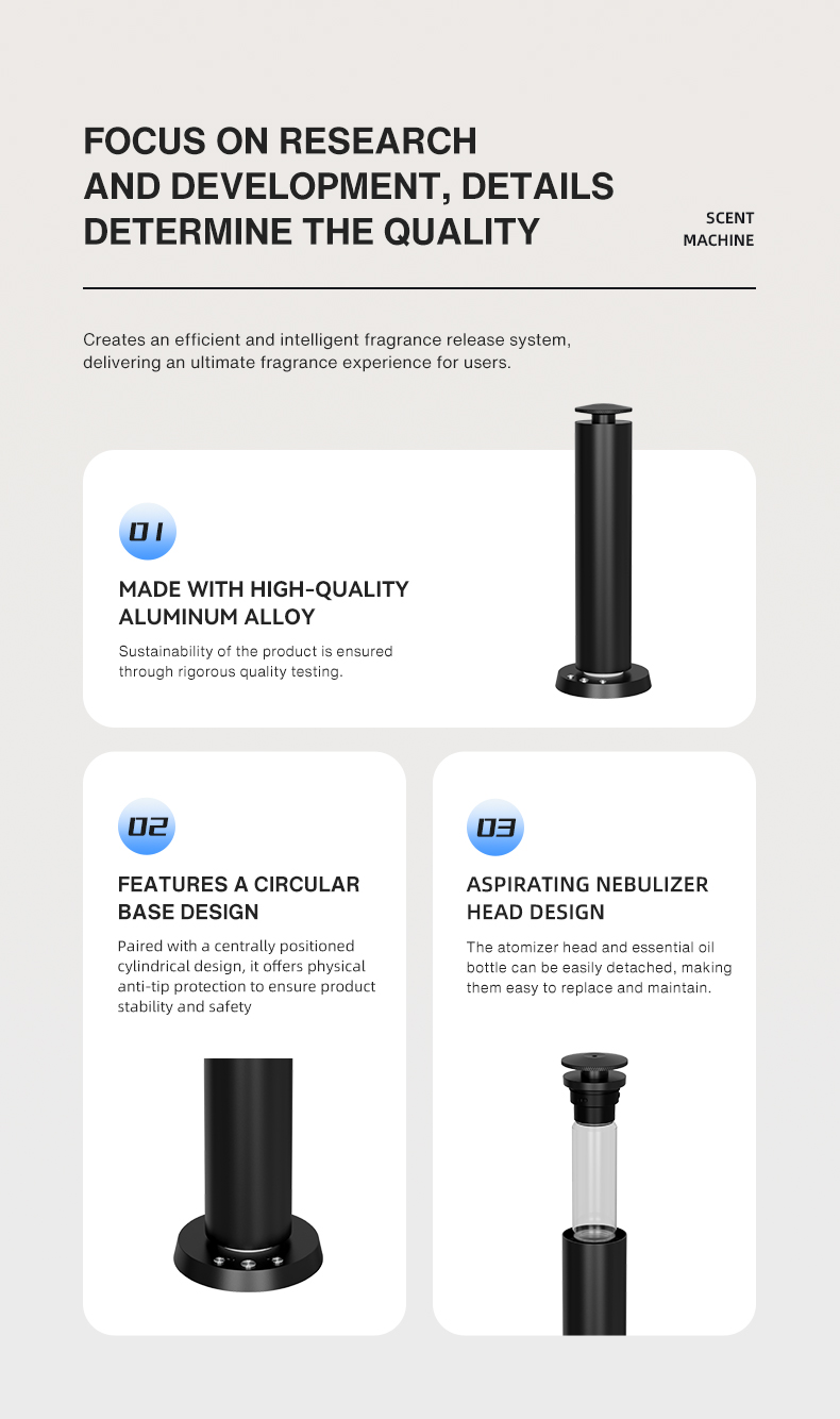 Domowy dyfuzor zapachowy Bluet – Home Fragrance System recenzja i cena