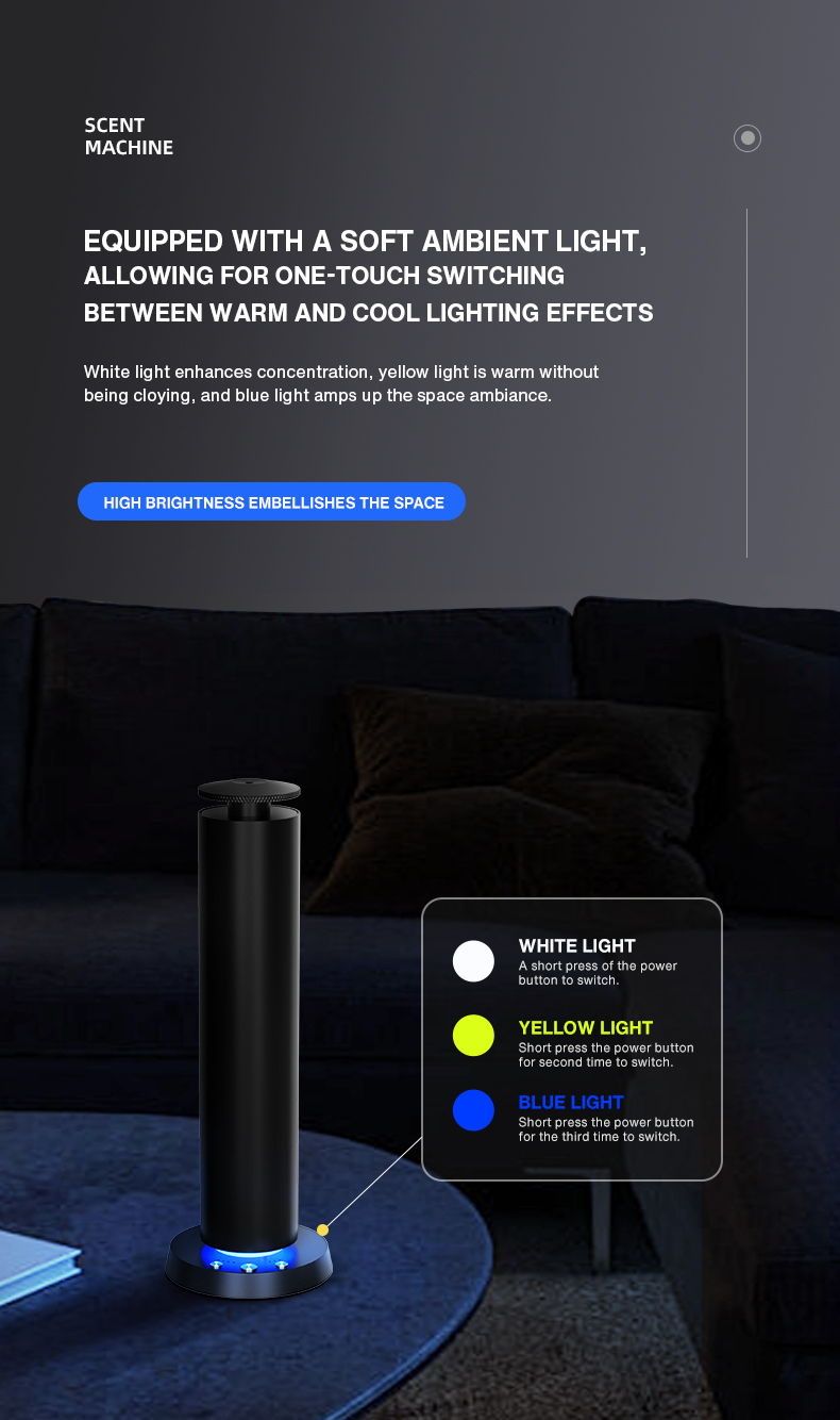 Domowy dyfuzor zapachowy Bluet – Home Fragrance System recenzja i cena