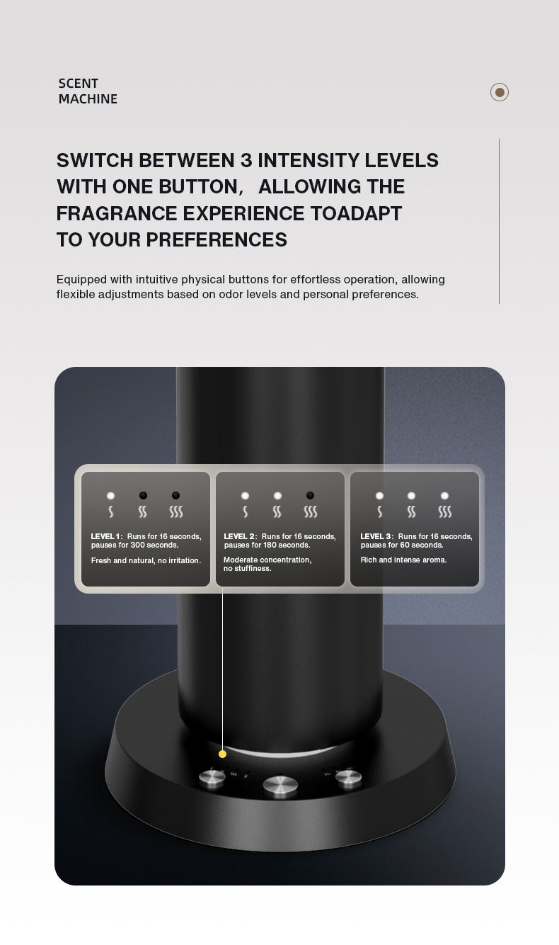 Domowy dyfuzor zapachowy Bluet – Home Fragrance System recenzja i cena