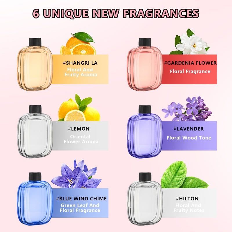 Automatyczne urządzenie do aro – Home Fragrance System recenzja i cena