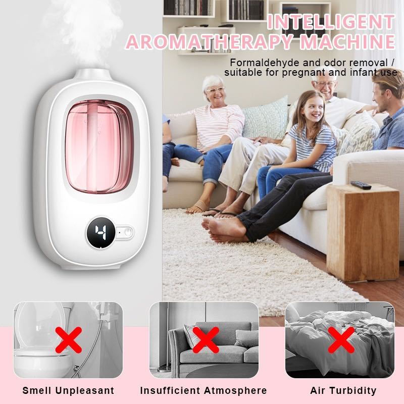 Automatyczne urządzenie do aro – Home Fragrance System recenzja i cena