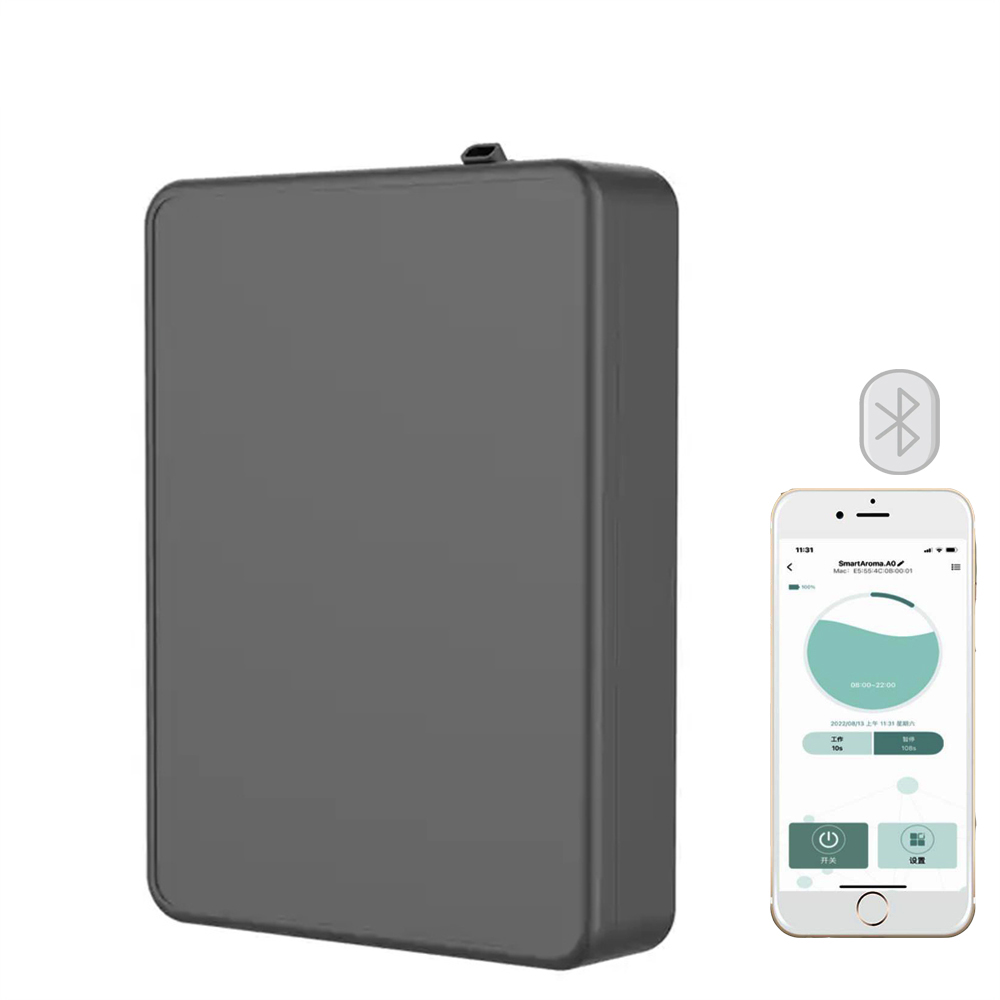 Dyfuzor zapachowy o zasięgu 50 – Home Fragrance System recenzja i cena