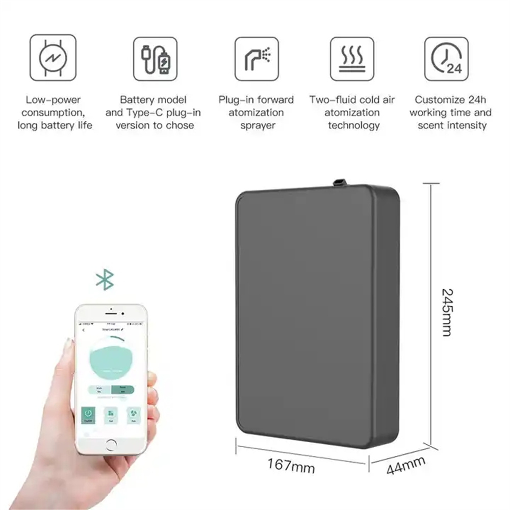 Dyfuzor zapachowy o zasięgu 50 – Home Fragrance System recenzja i cena